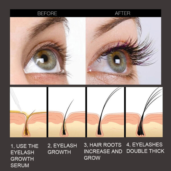 7Days Fast Eyelash & Eyebrow Growth Serum Enhancer - Image 5